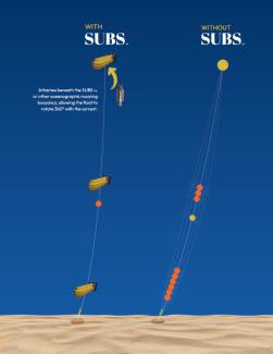 data sheet illustration
