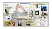 breakout of MCAS system